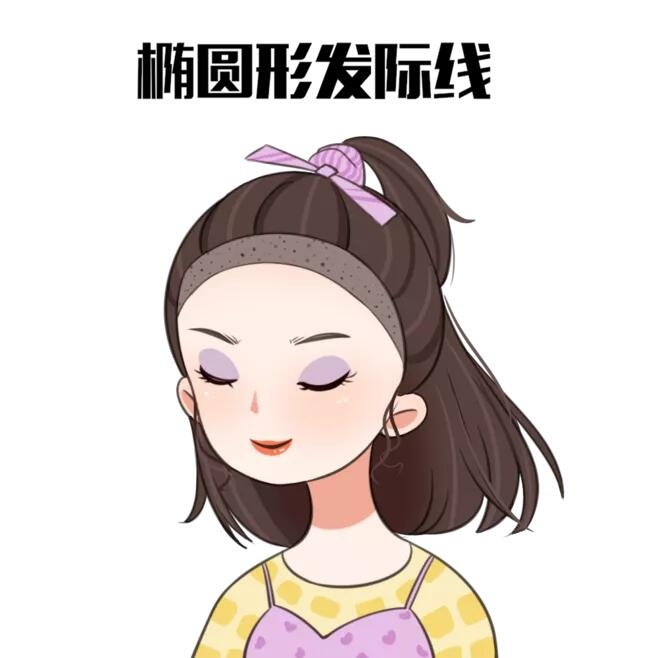 圓形或橢圓形髮際線